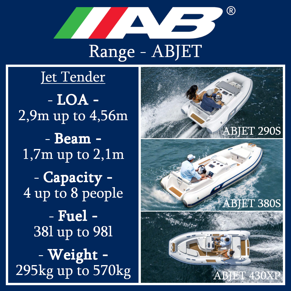 Ab Model Range Abjet