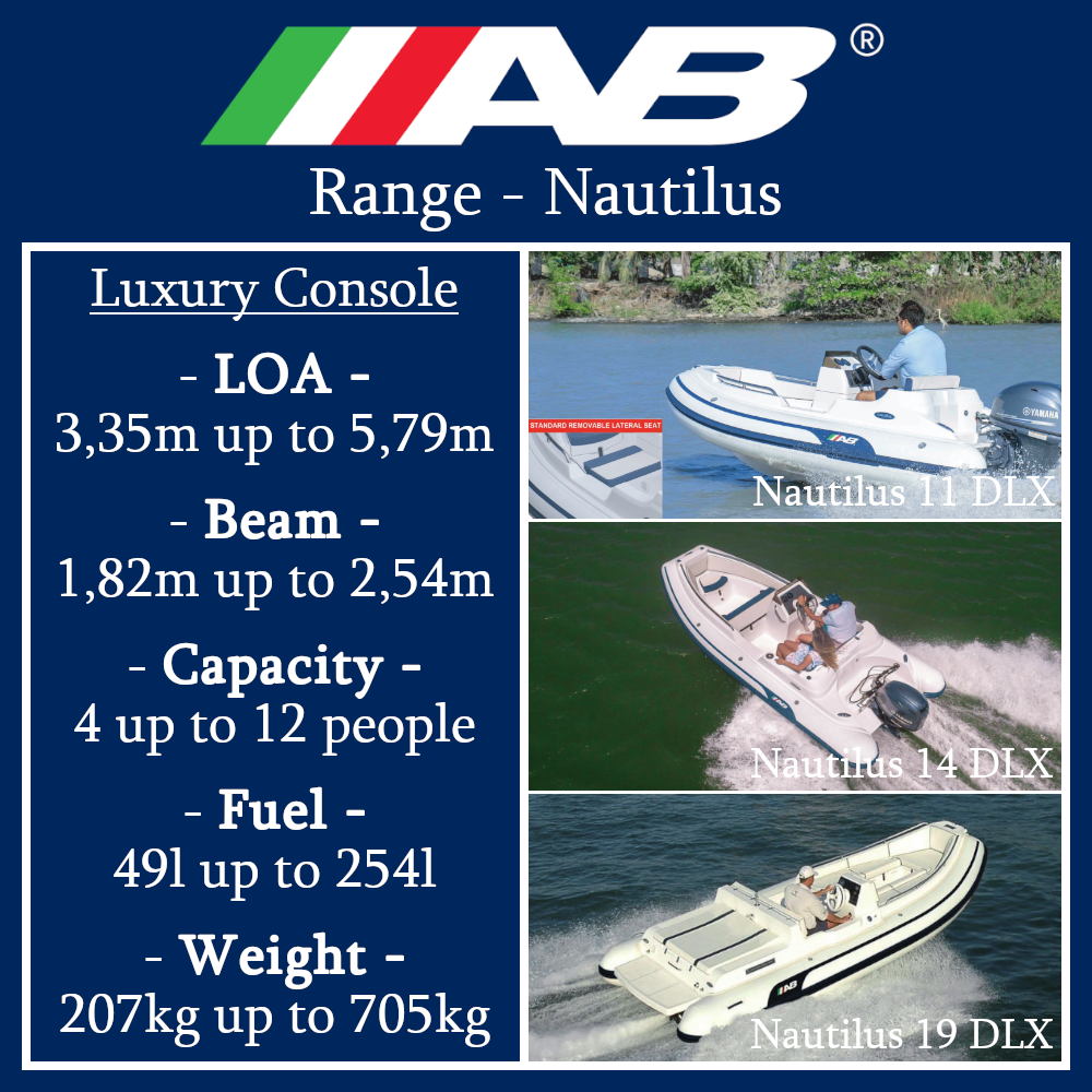 Ab Model Range Nautilus