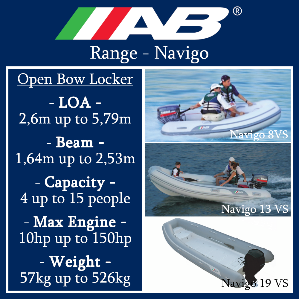 Ab Model Range Navigo