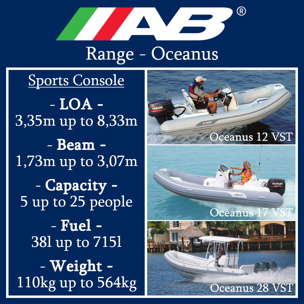 Ab Model Range Oceanus